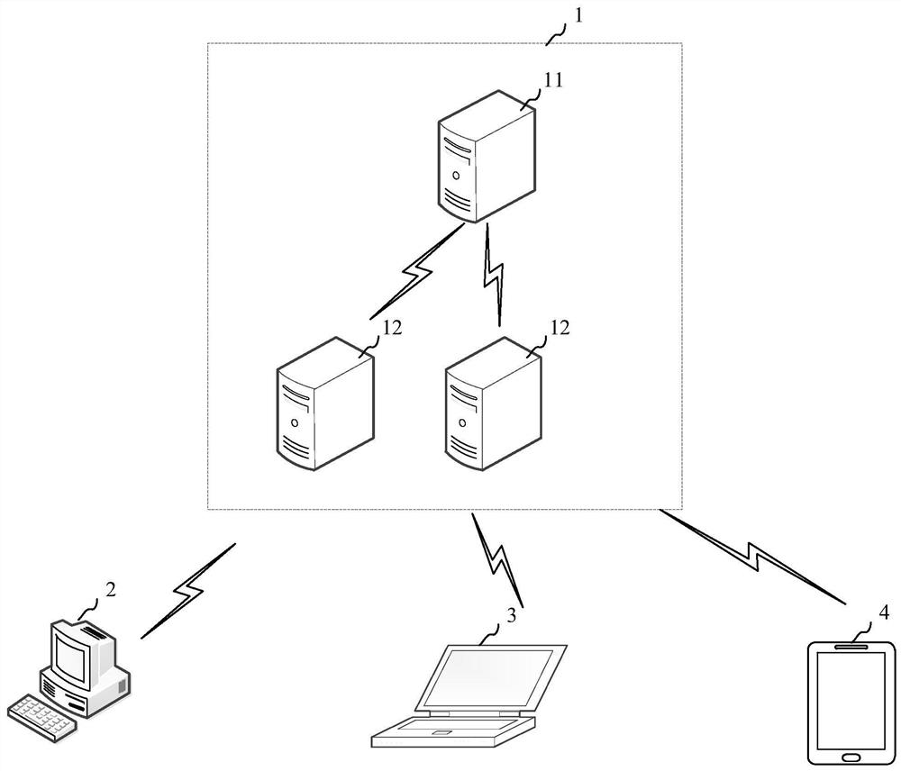 Settlement method and device, nodes and readable storage medium