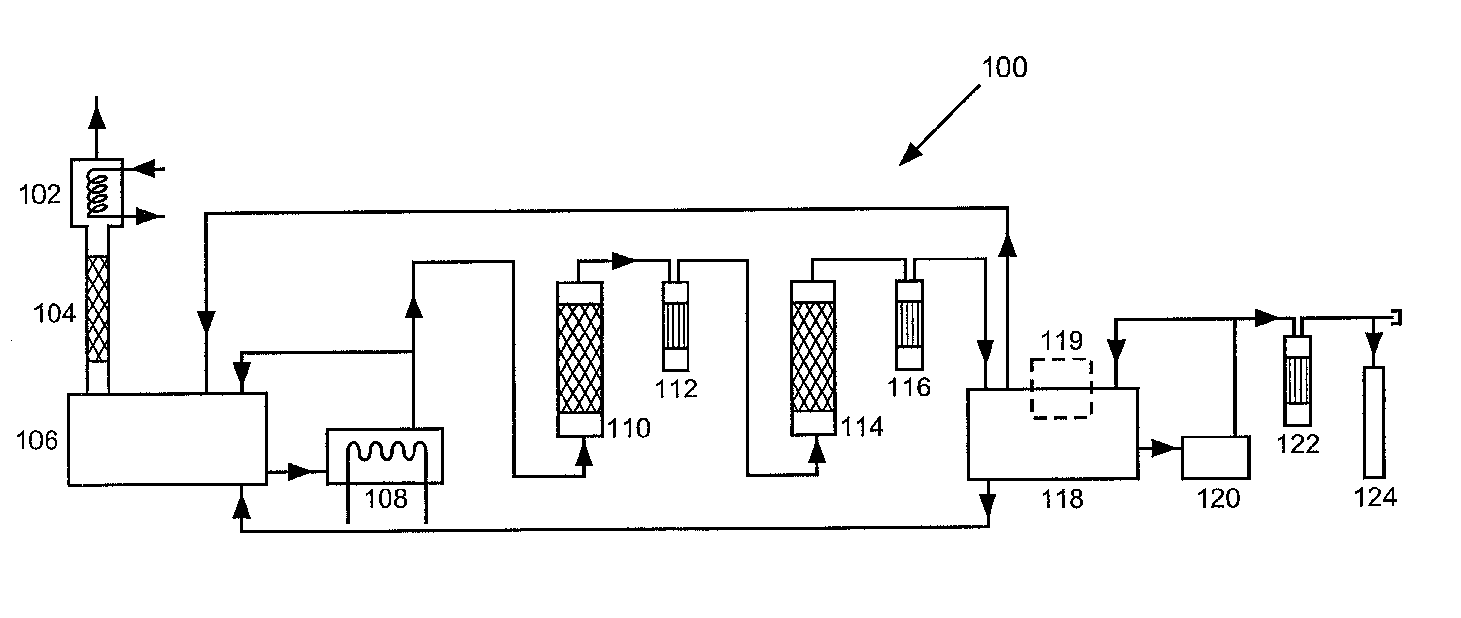 Nitrous oxide purification system and process