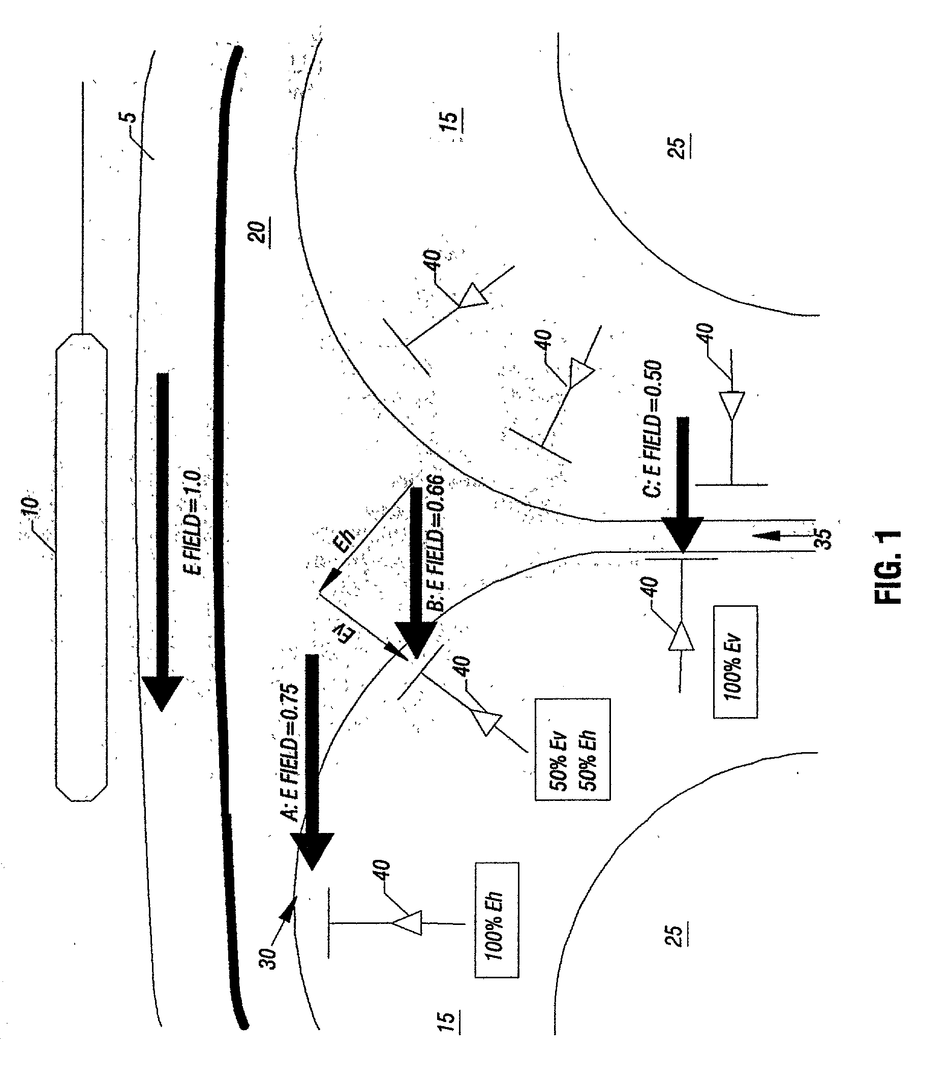 Apparatus and methods for delivery of transcranial magnetic stimulation