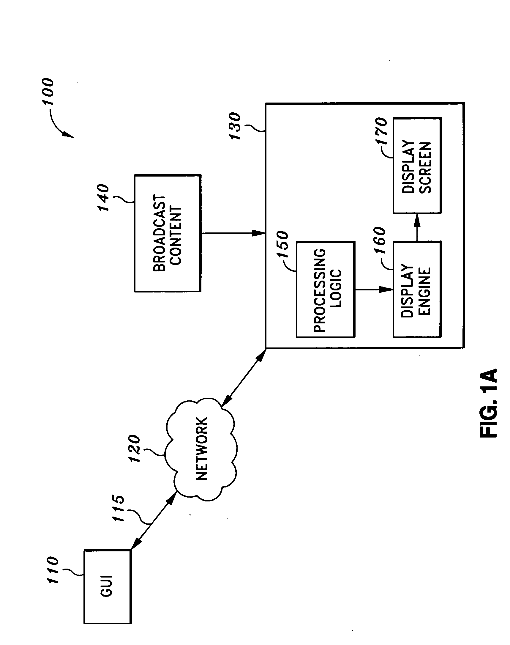 System and method for customizing a multimedia interface