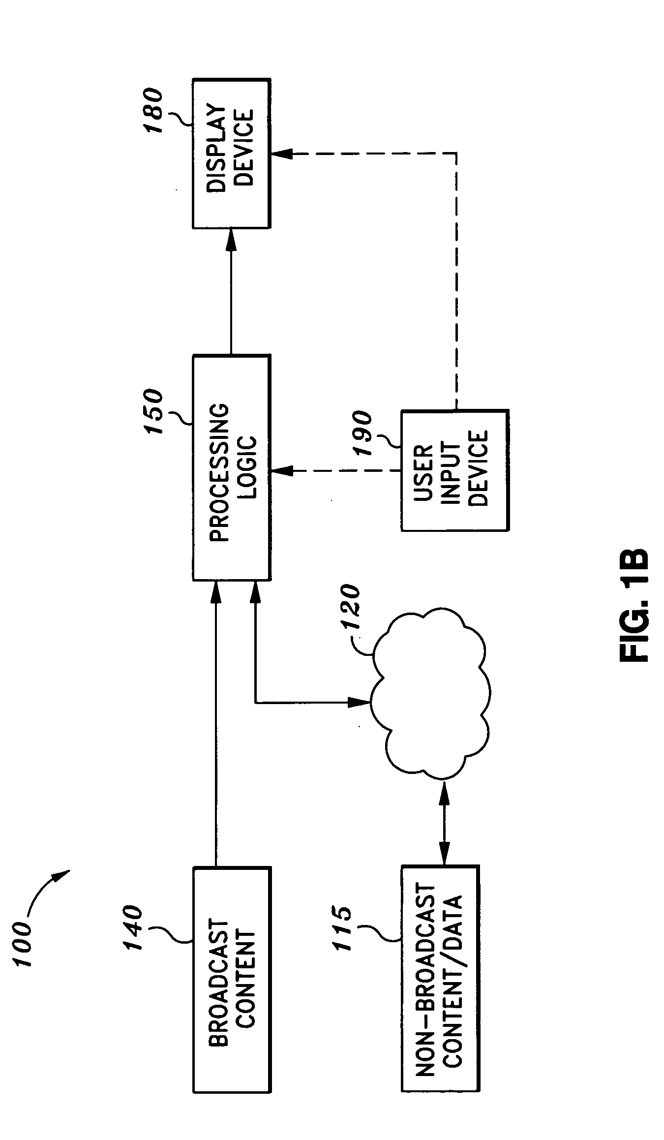 System and method for customizing a multimedia interface