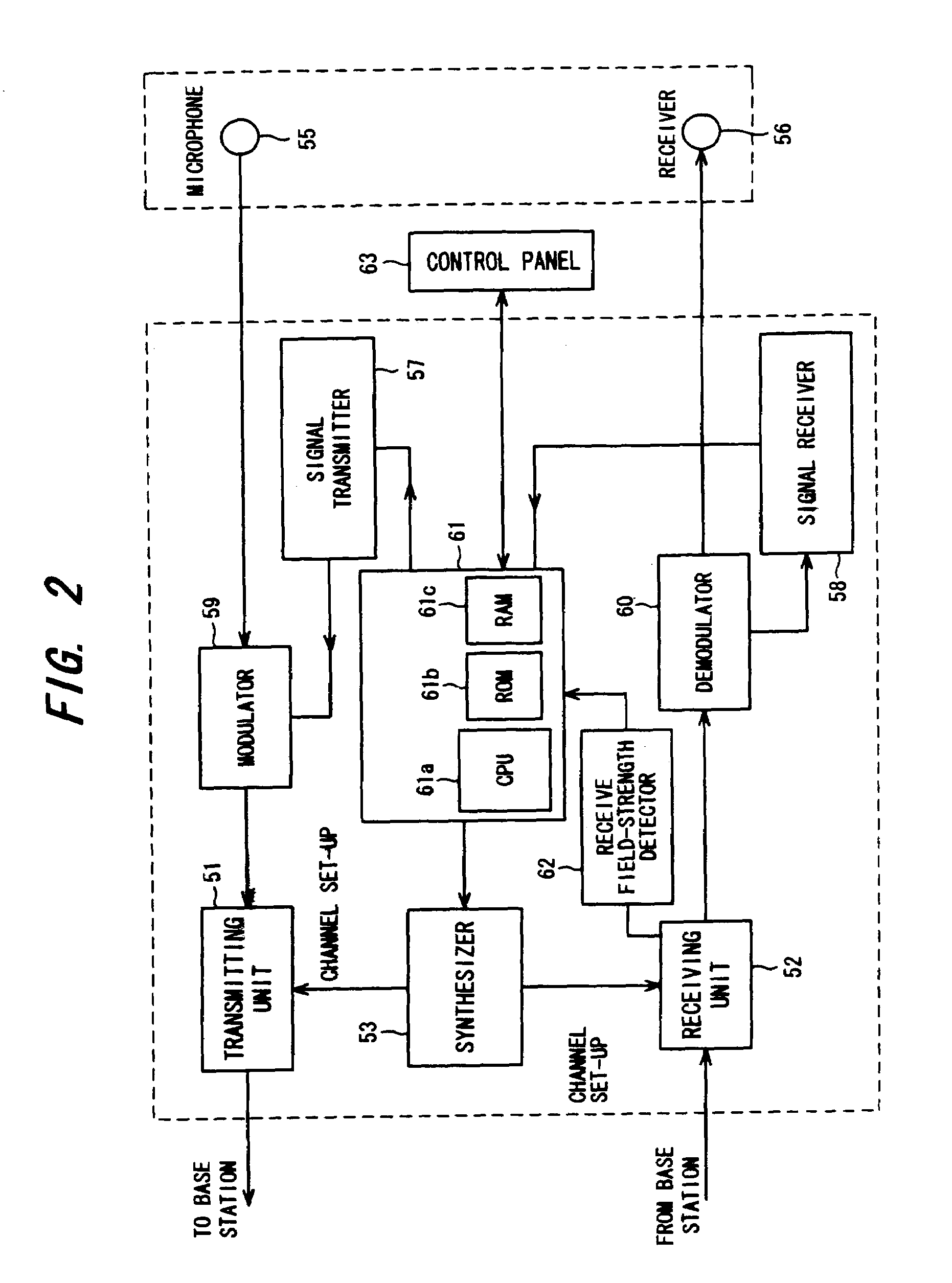 Mobile radio communication system and method of registering position therein