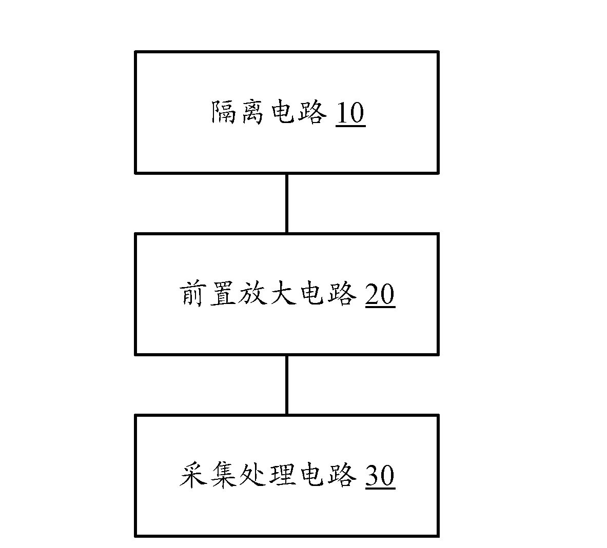 Signal processing device for nuclear magnetic resonance logger