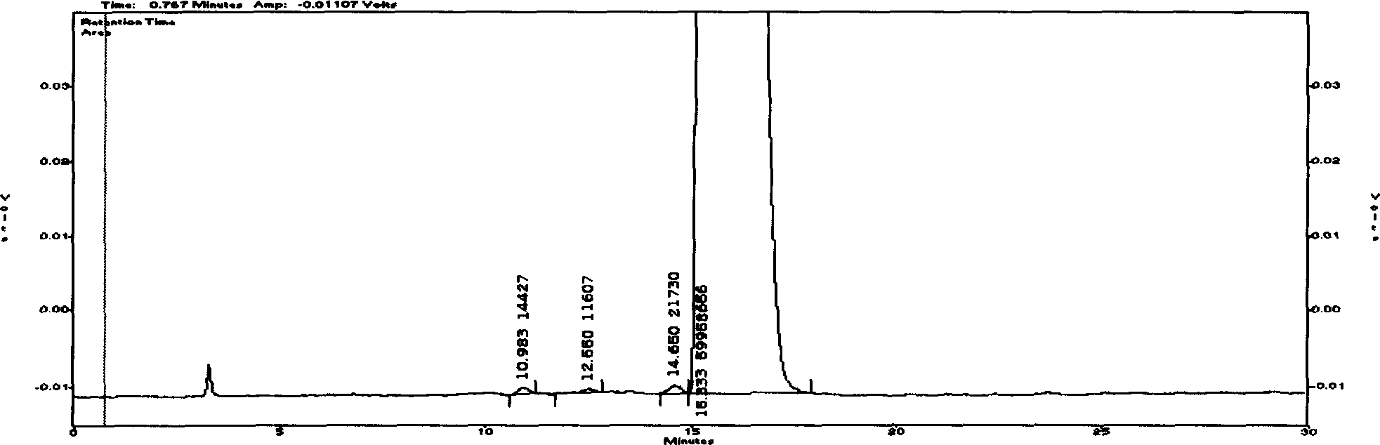 Cyclovirobuxine D raw medicine and method for determining its content in preparation by chromatography