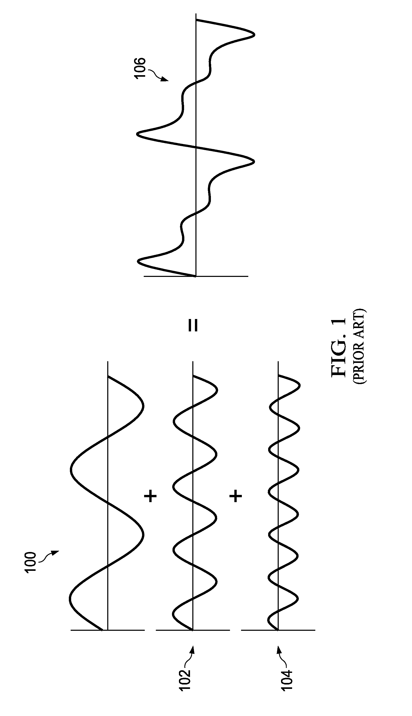 Apparatus and method for an active and programmable acoustic metamaterial