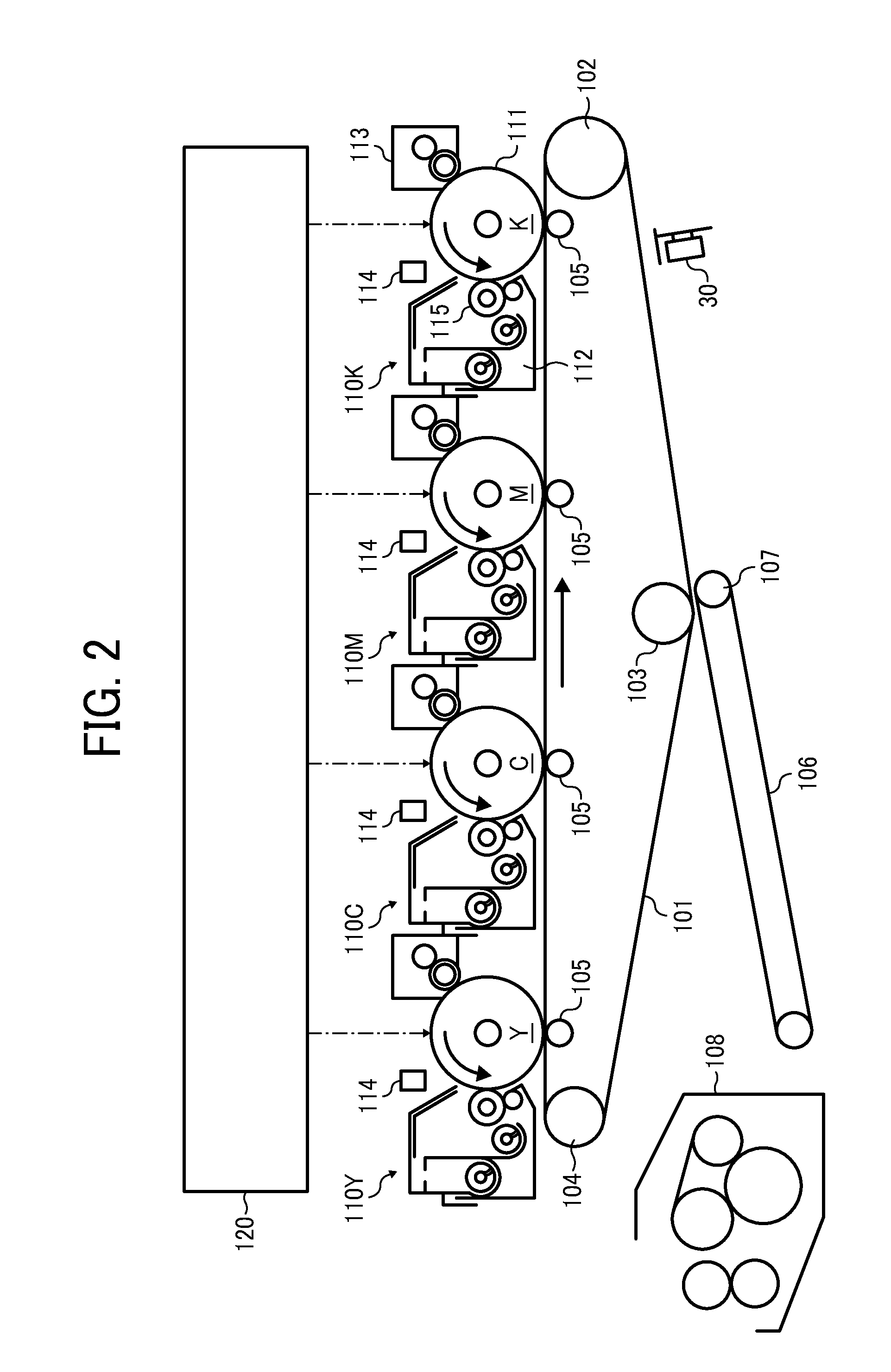 Image forming apparatus capable of optimally performing density fluctuation correction