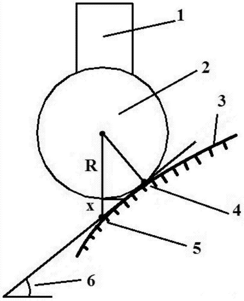 Machining error rapid detection and compensation method based on NURBS curved surface