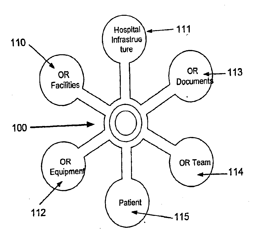 Intelligent human-machine interface