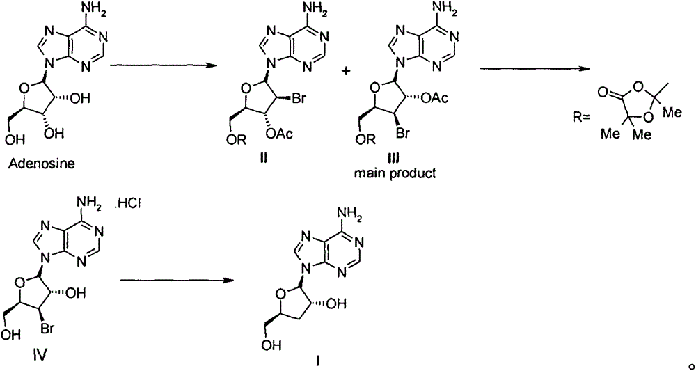 Synthetic method for cordycepin