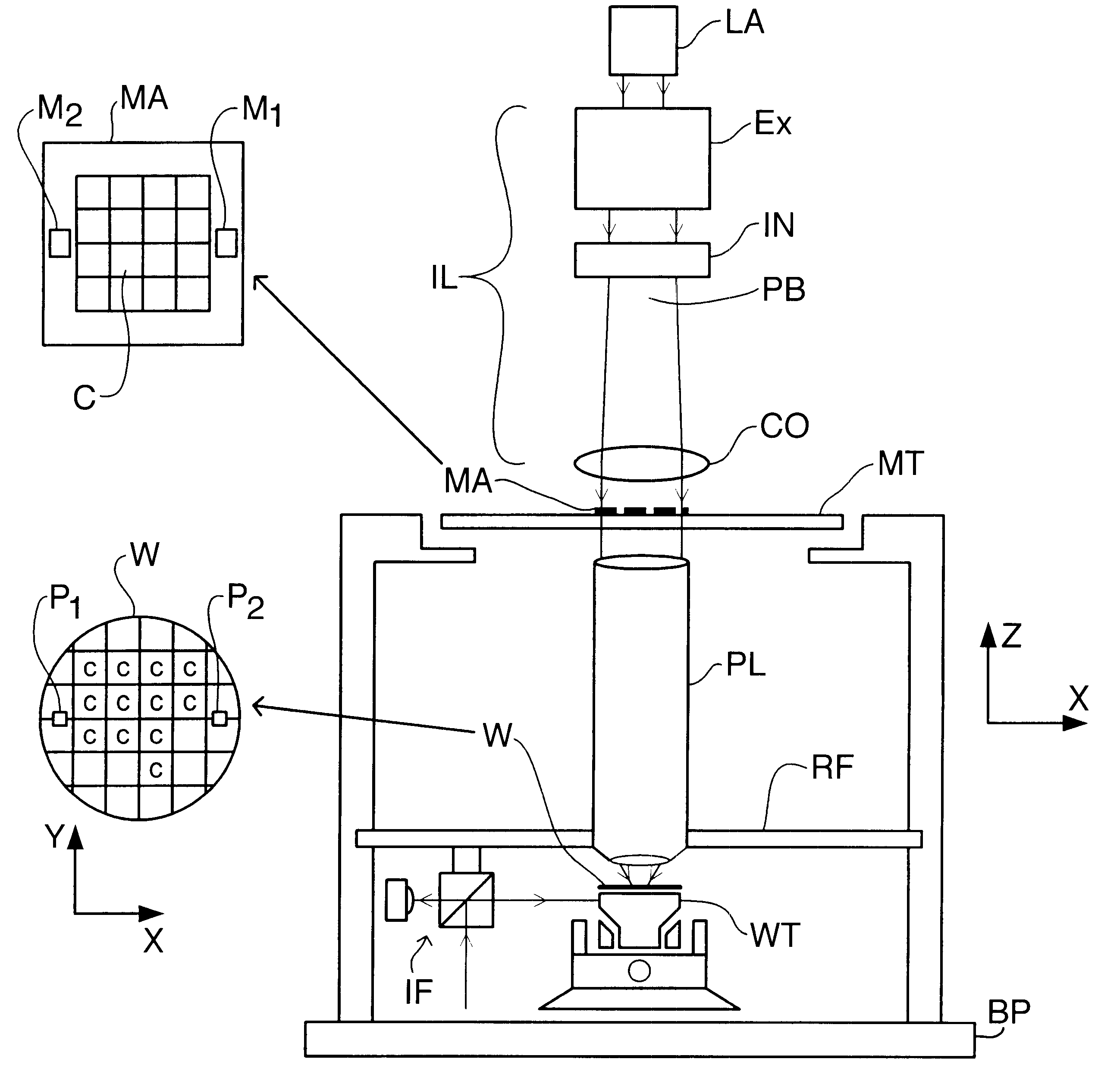 Balanced positioning system for use in lithographic apparatus