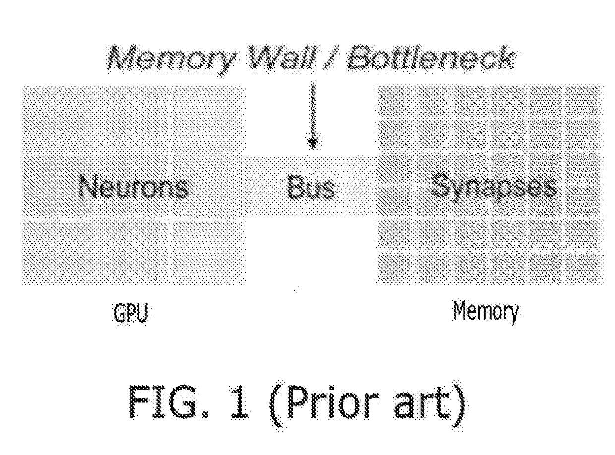 Neural network hardware accelerator architectures and operating method thereof