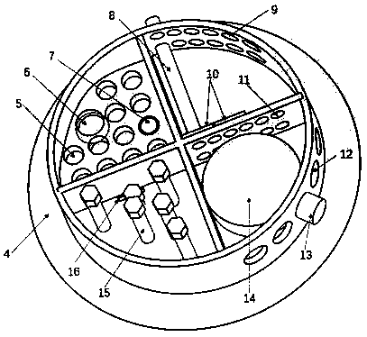 Multifunctional special sample holder for irradiation and using method