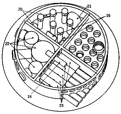 Multifunctional special sample holder for irradiation and using method