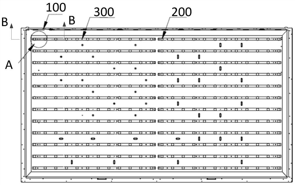 A kind of backlight module and display device