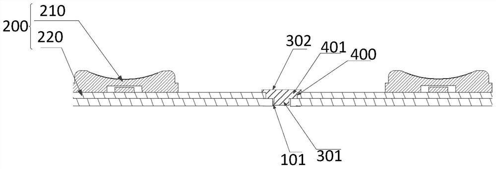 A kind of backlight module and display device