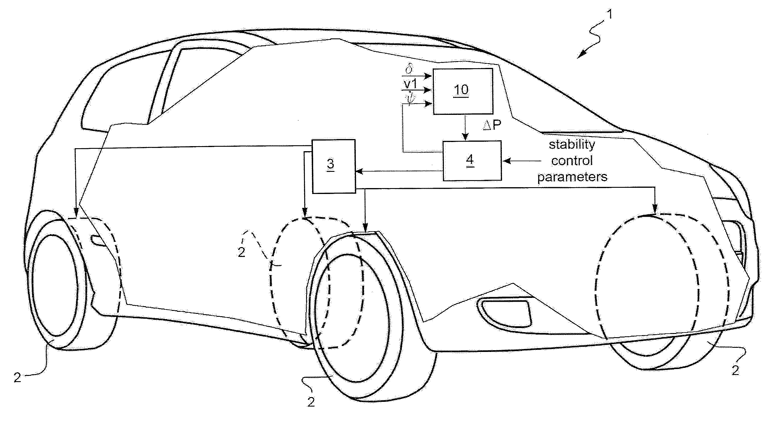 System for enhancing cornering performance of a vehicle equipped with a stability control system