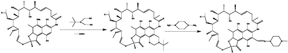 Method for continuous production and preparation of rifampicin from rifamycin S sodium salt