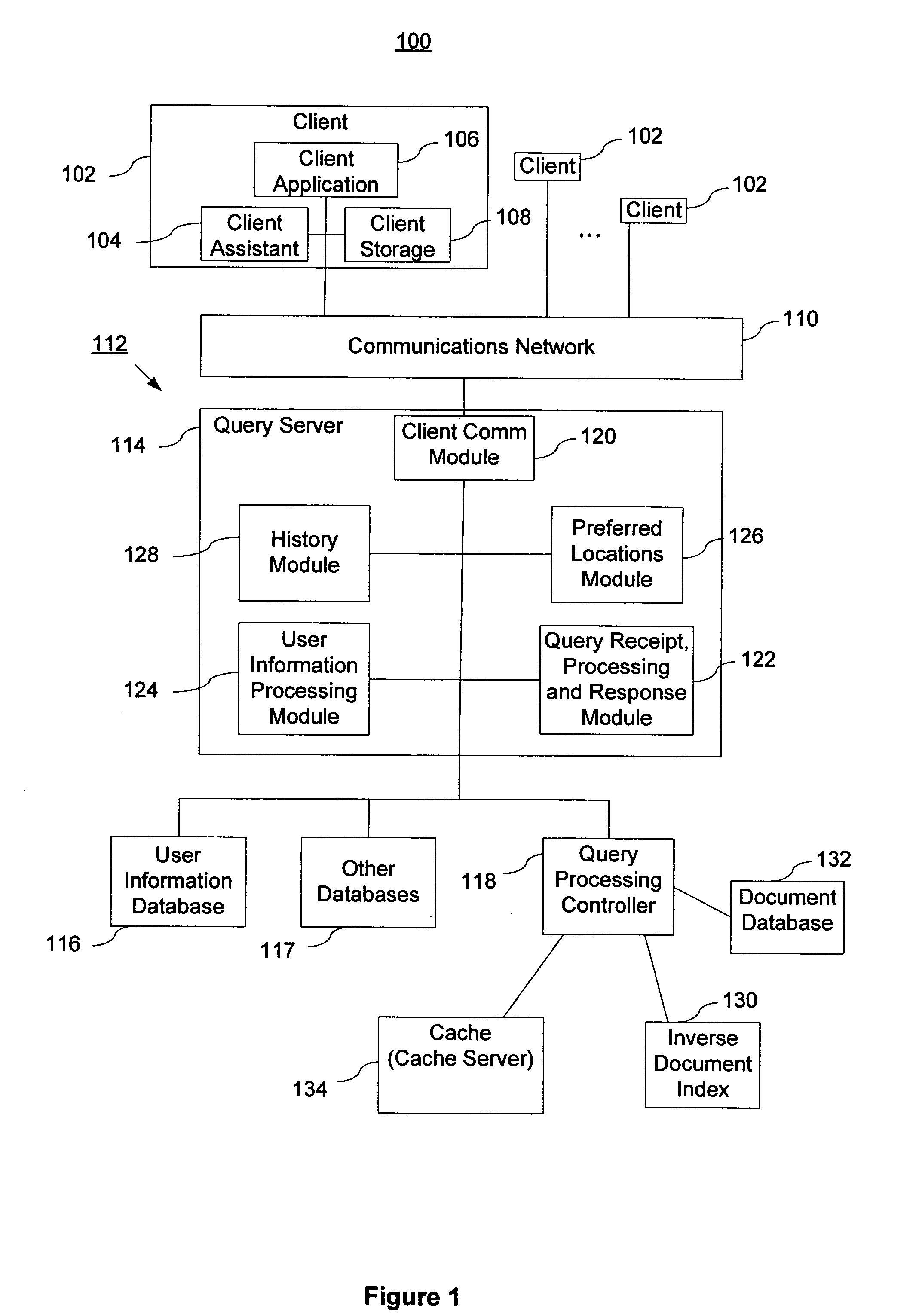 Systems and methods for providing a graphical display of search activity