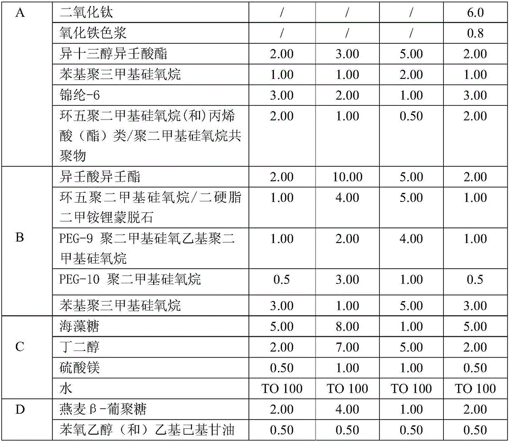 Foundation make-up containing natural mineral color clay and preparing method thereof