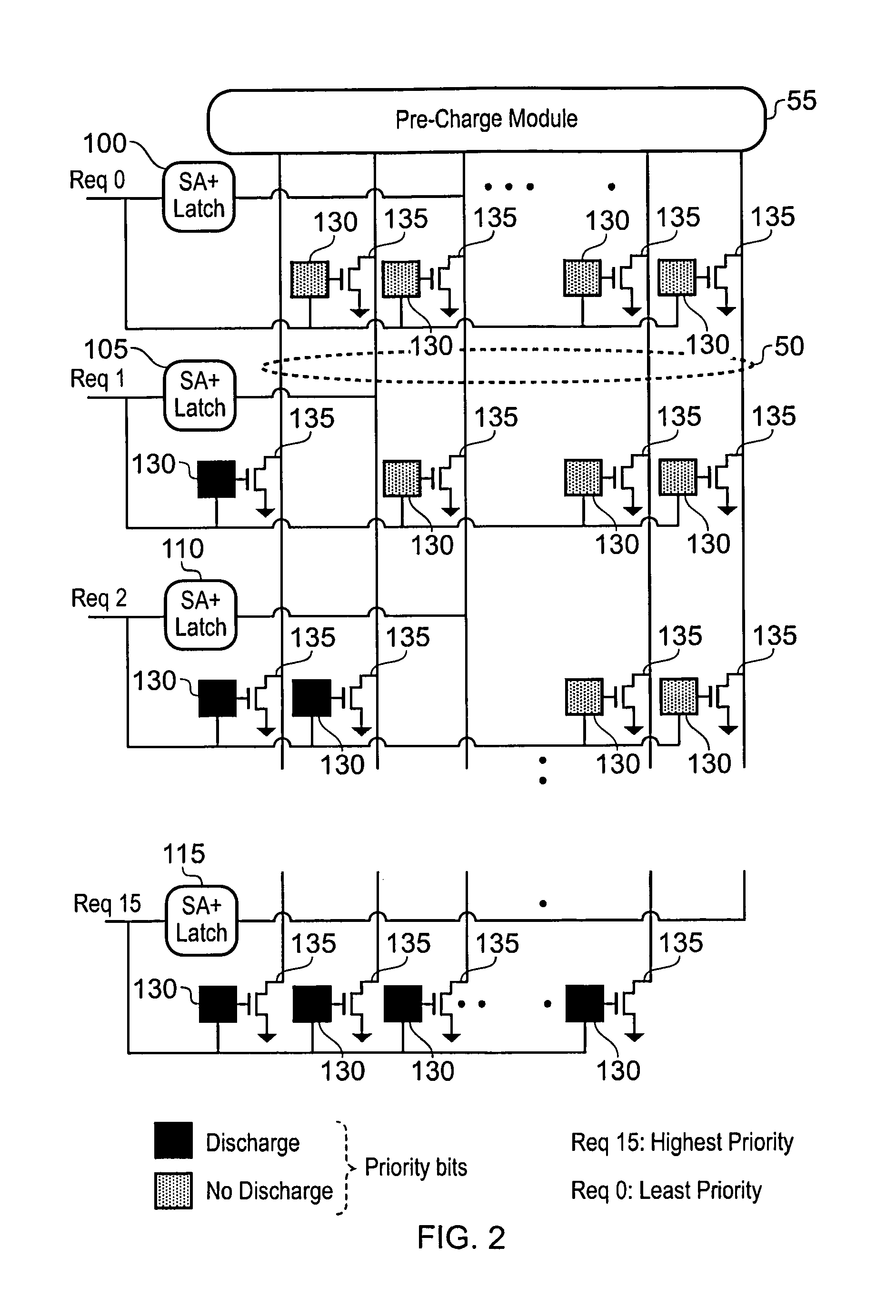 Crossbar circuitry for applying an adaptive priority scheme and method of operation of such crossbar circuitry