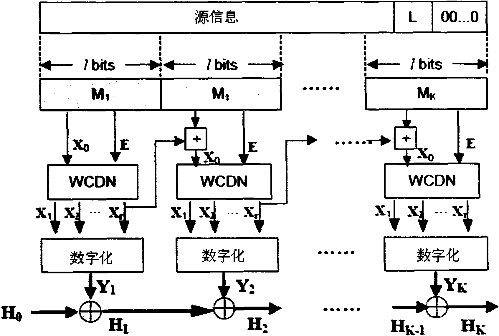 Hash algorithm based on complex dynamic network