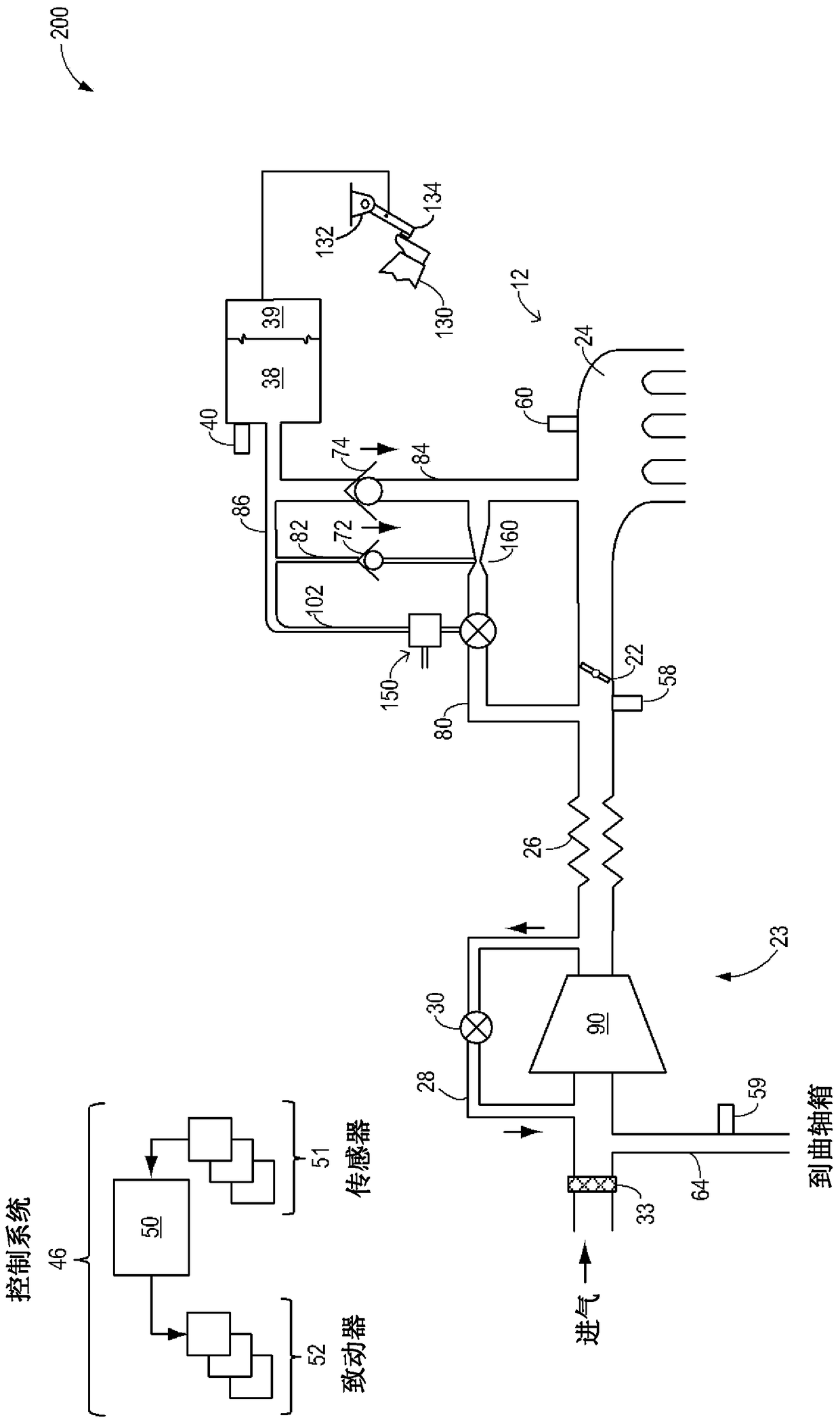 Method and system for vacuum generation