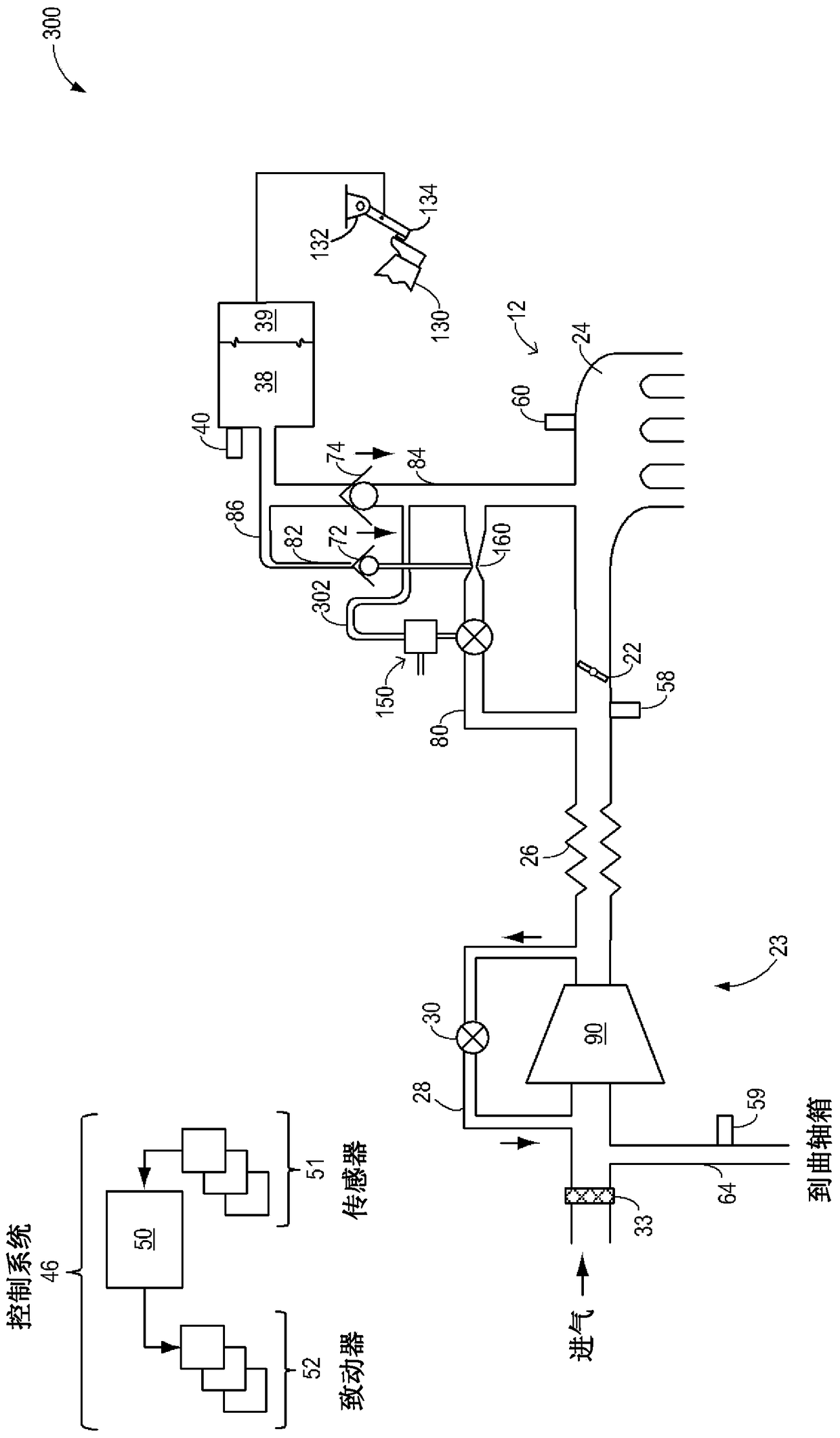 Method and system for vacuum generation