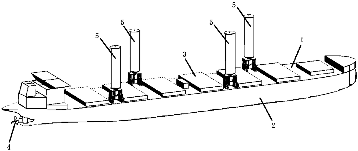 A bulk carrier with wind energy auxiliary propulsion device