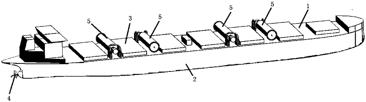 A bulk carrier with wind energy auxiliary propulsion device