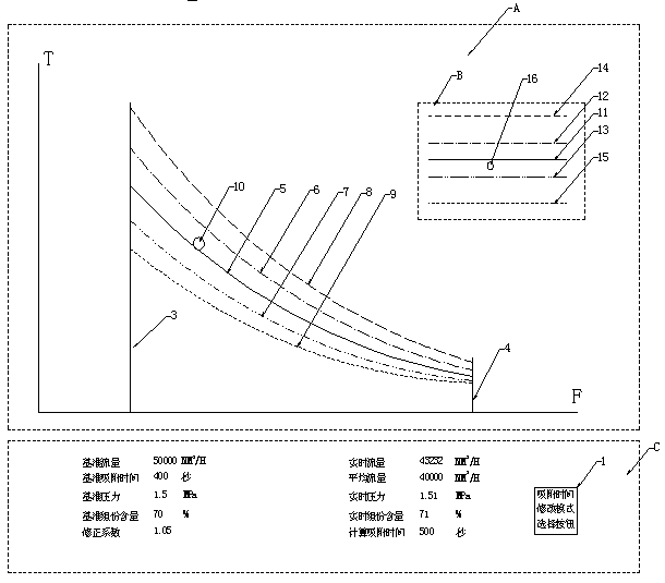 Control method and system for pressure swing adsorption device