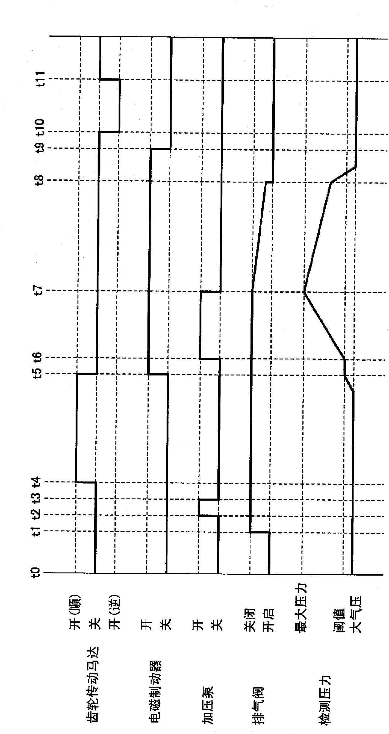 Cuff for blood pressure measuring device and blood pressure measuring device provided with same