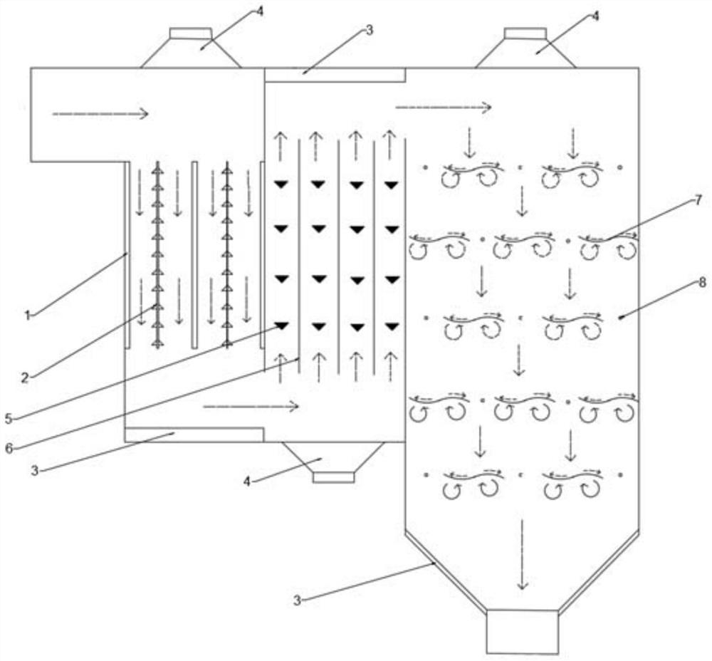 Dust removal device capable of realizing acoustoelectric enhanced fine particle coagulation