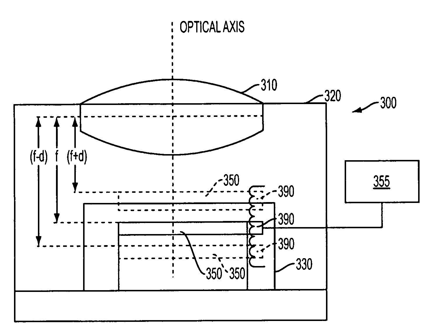 Method and apparatus for increasing depth of field for an imager