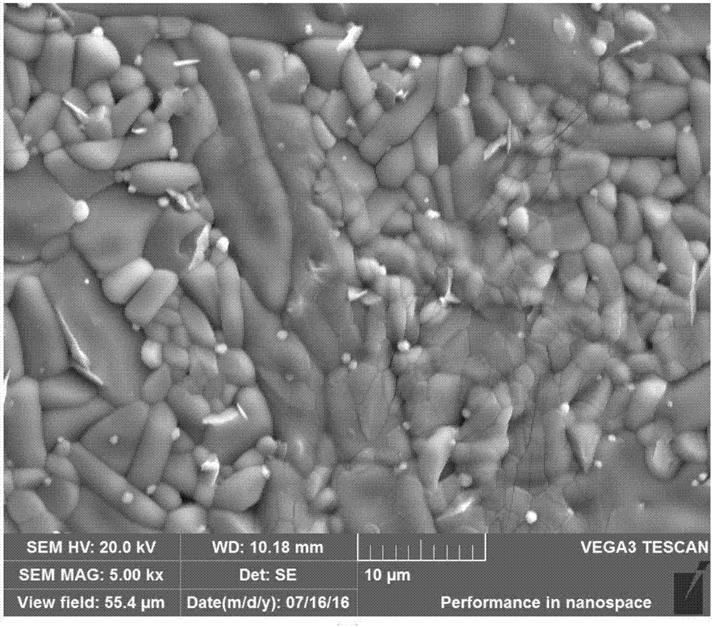 Negative thermal expansion ceramic material Sc&lt;x&gt;In&lt;2-x&gt;Mo&lt;3&gt;O&lt;12&gt; and method for preparing same