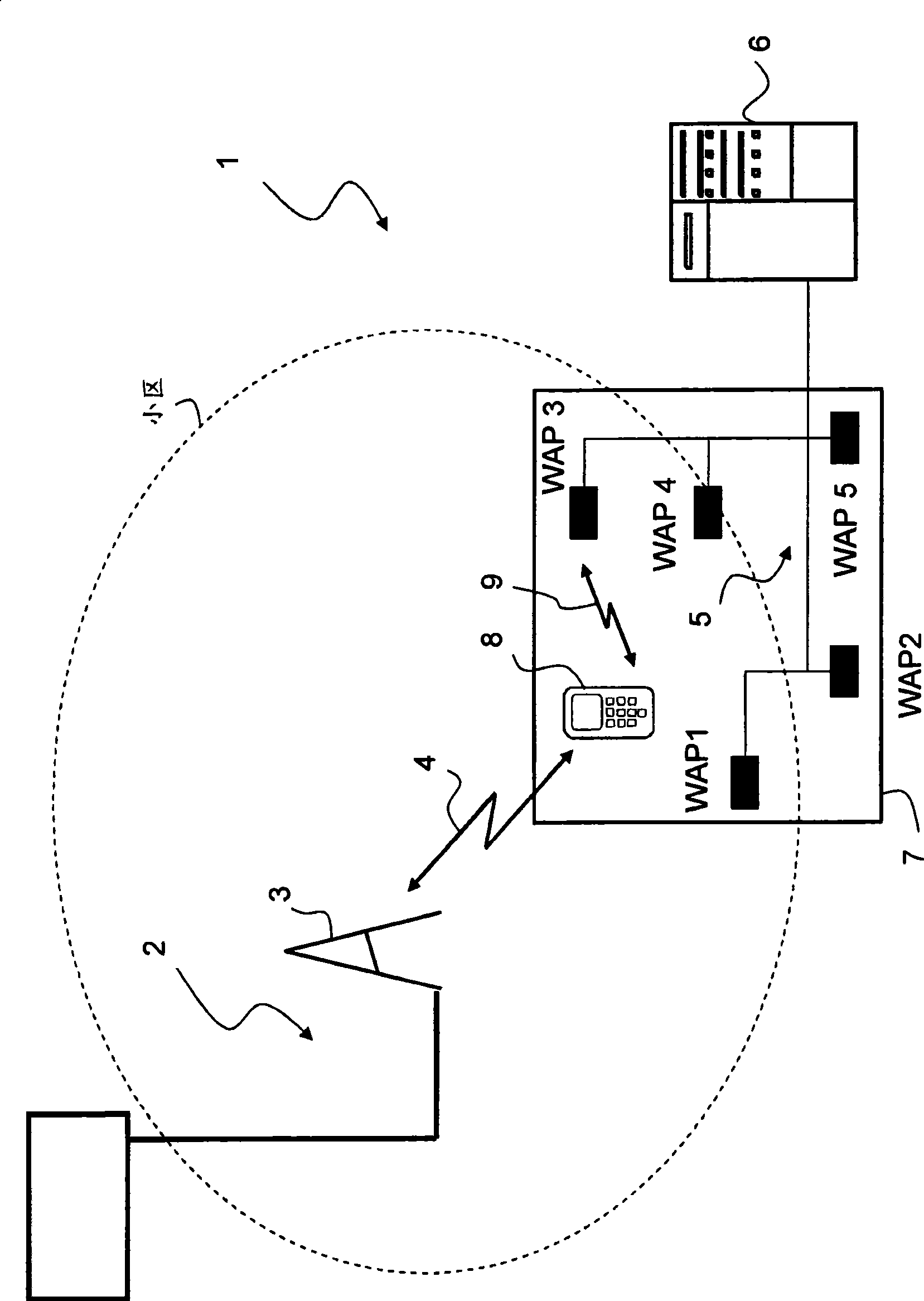 Emergency system and method