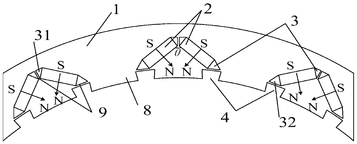 A four-phase dual-winding vernier motor