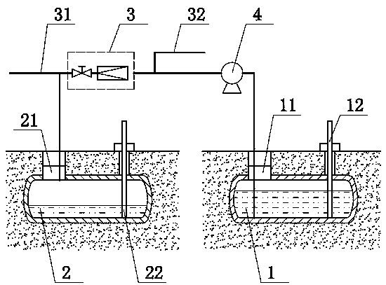 A measure-in and measure-out double calibration device and method for calibrating the volume of a horizontal metal tank