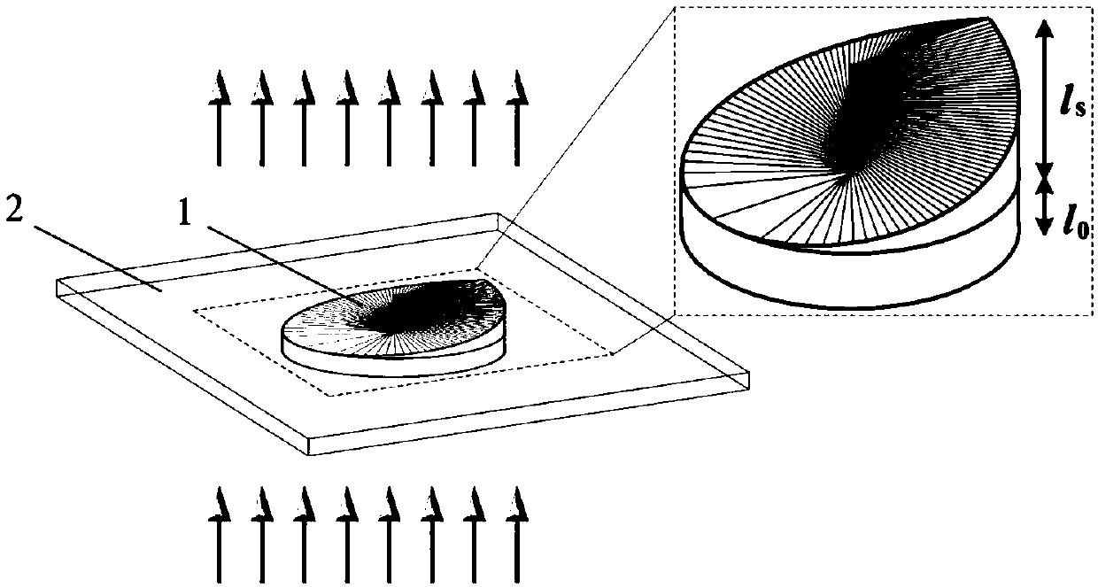Phase plate capable of producing light orbital angular momentum superposition