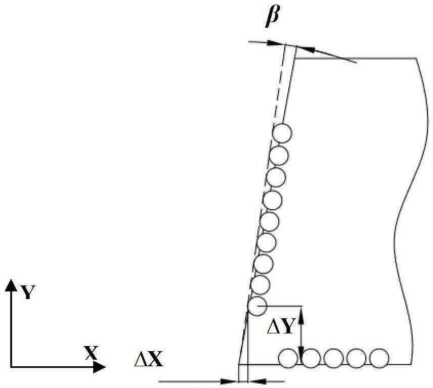 Cutting tool structure based on rolling anti-attrition principle
