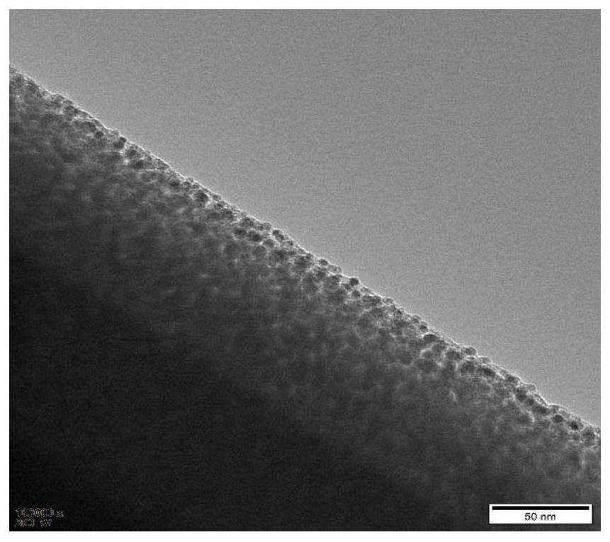 A silver-based catalyst for electrochemical reduction of carbon dioxide and preparation method thereof