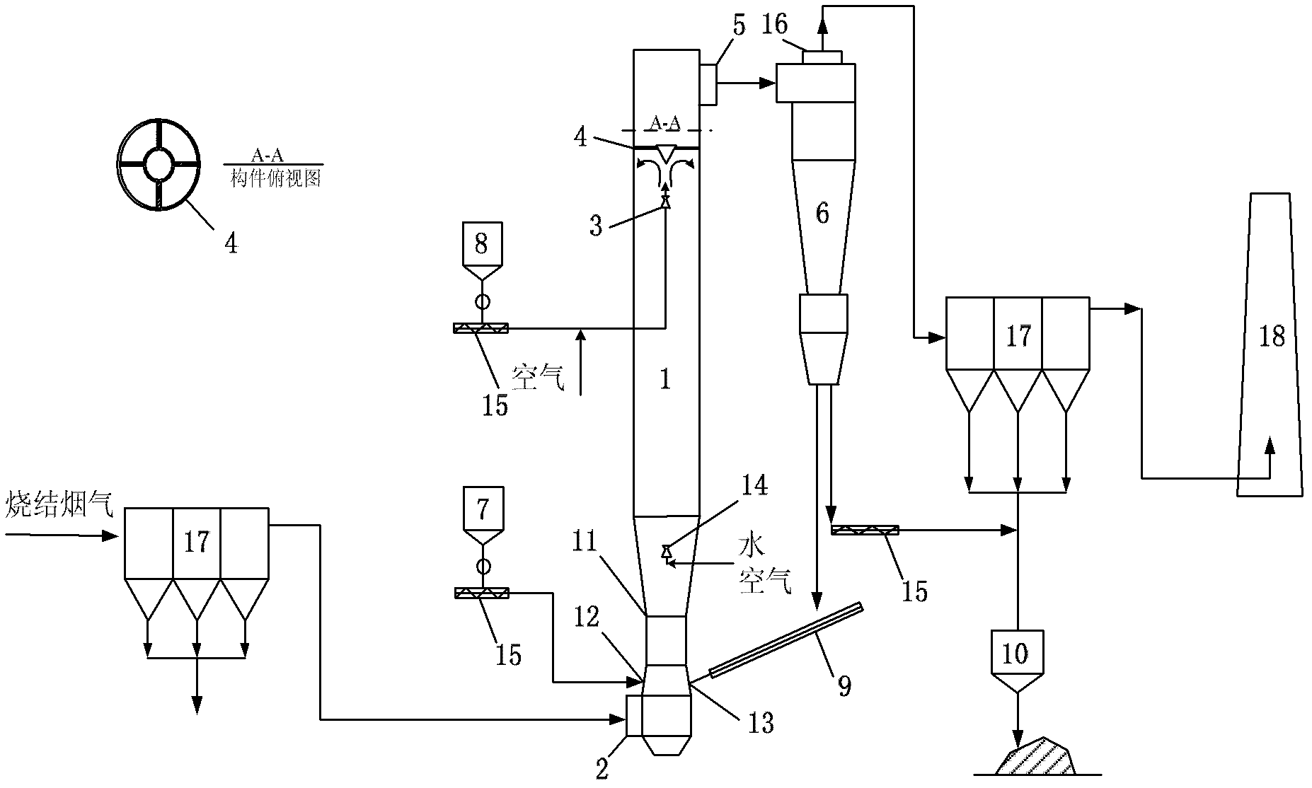 Device and method for removing sulfur dioxide and dioxin from sintering flue gas