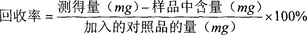 Method for inspecting the quality of Chinese preparation with Yang-and kidney tonifying functions