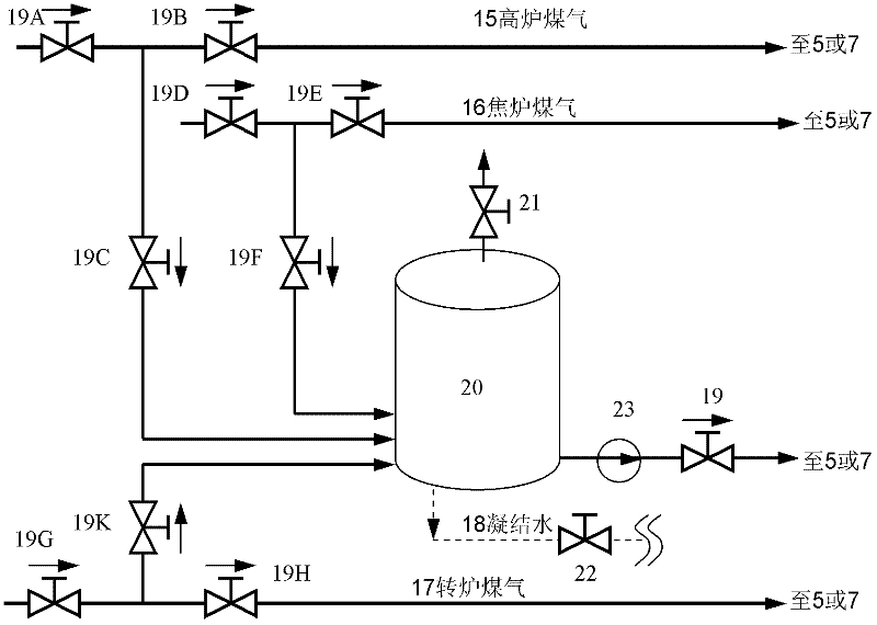 System and process for realizing zero discharge of gas and steam in iron and steel plants by adopting seawater desalination