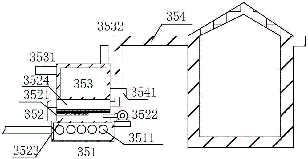 Community domestic wastewater and waste circulating energy supply system