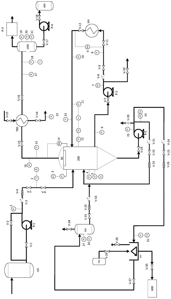 A desalination regeneration device for salt-containing ethylene glycol solution