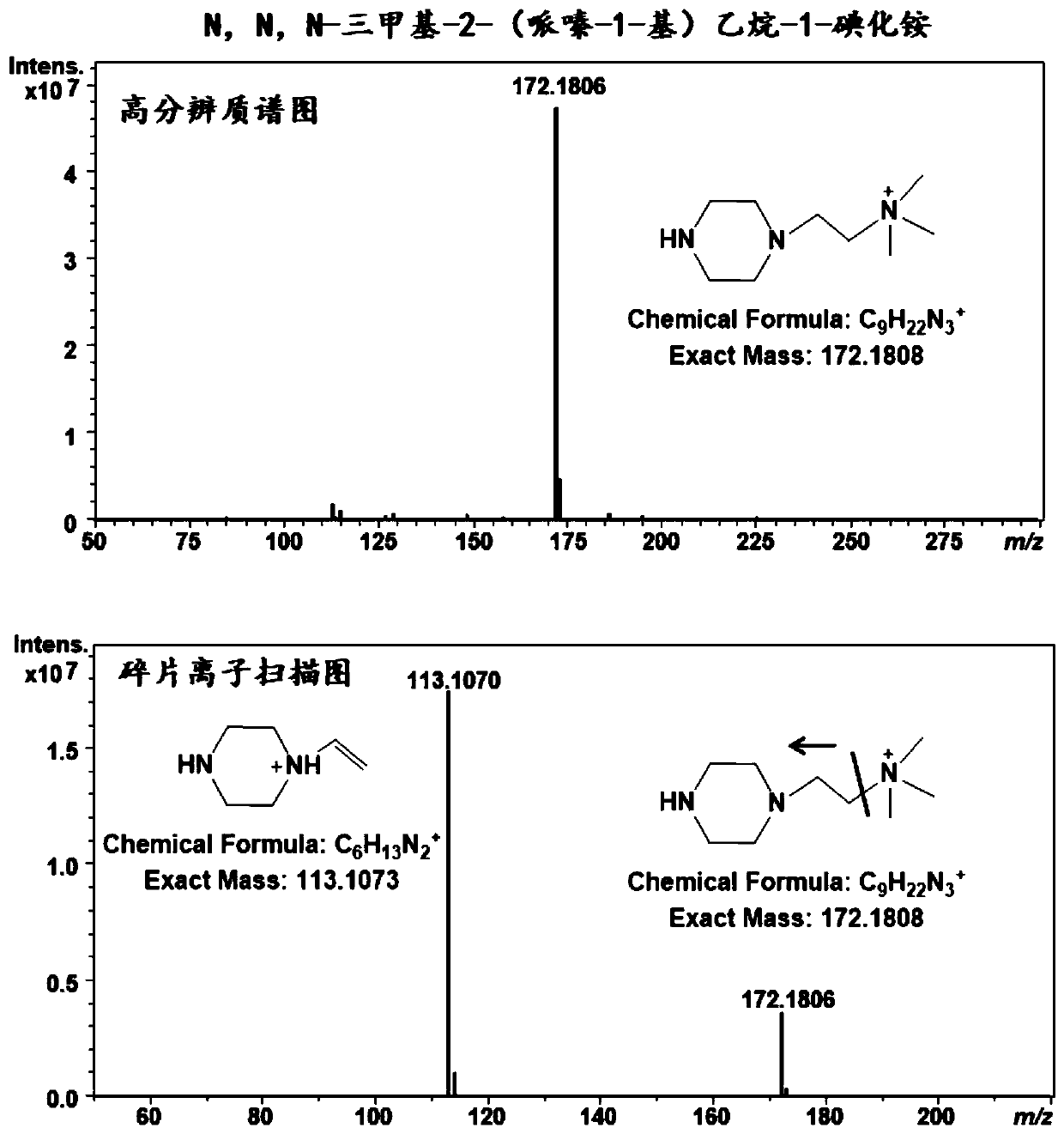 Carboxylic acid derivatization reagent as well as preparation method and application thereof