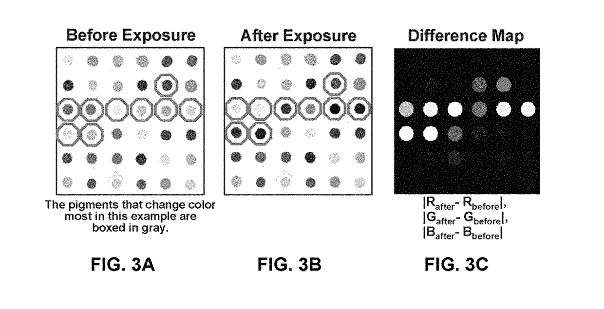 Colorimetric sensor arrays based on nanoporous pigments