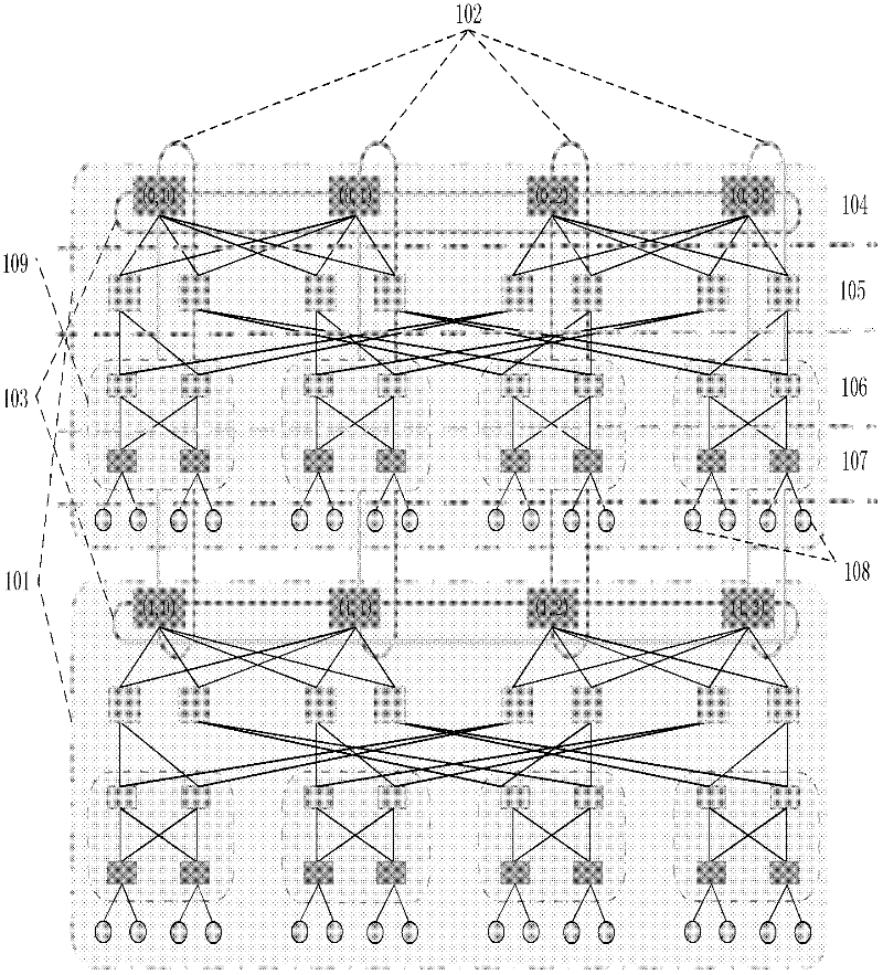 Routing method for module-expansion-based data center network topology system