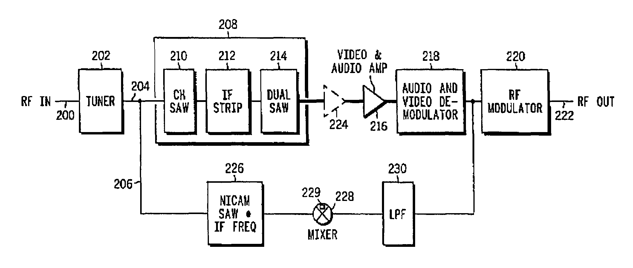 Low distortion passthrough circuit arrangement for cable television set top converter terminals