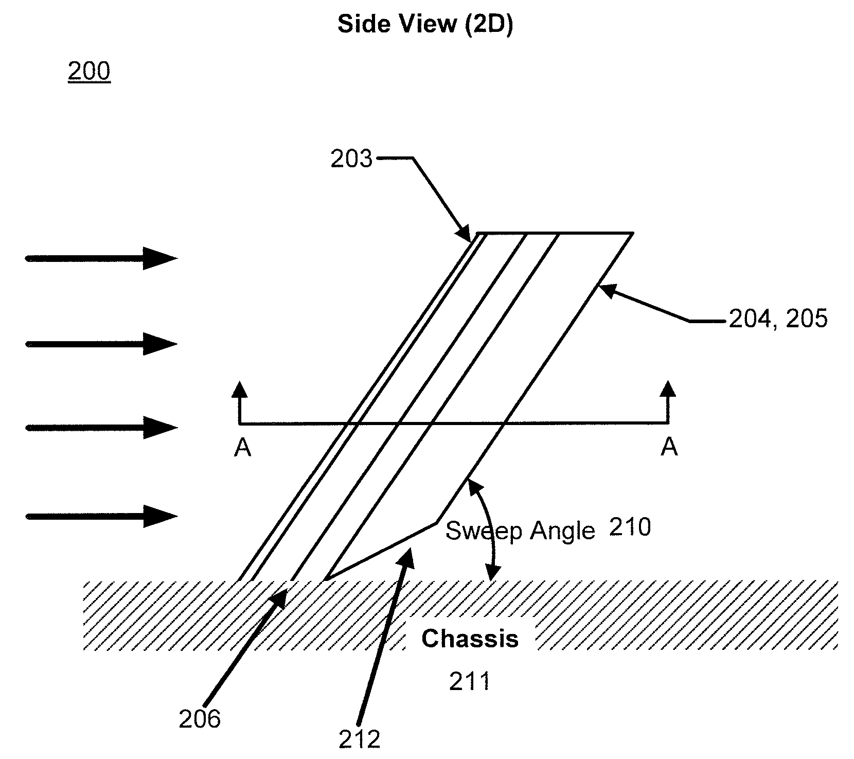 Vane device for a dynamic flow angle measurement